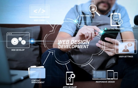 Product Page Optimization